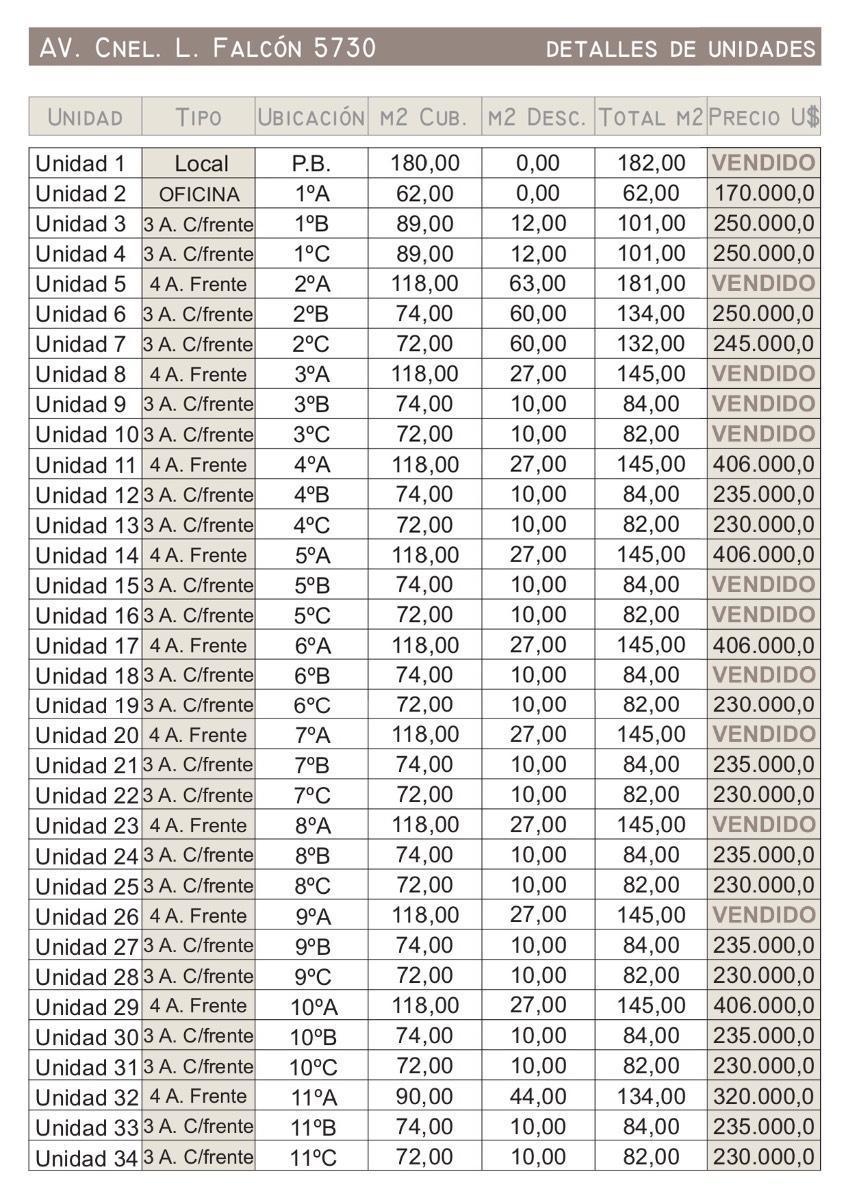 RAMON L FALCON 5730 · Villa Luro — foto 3