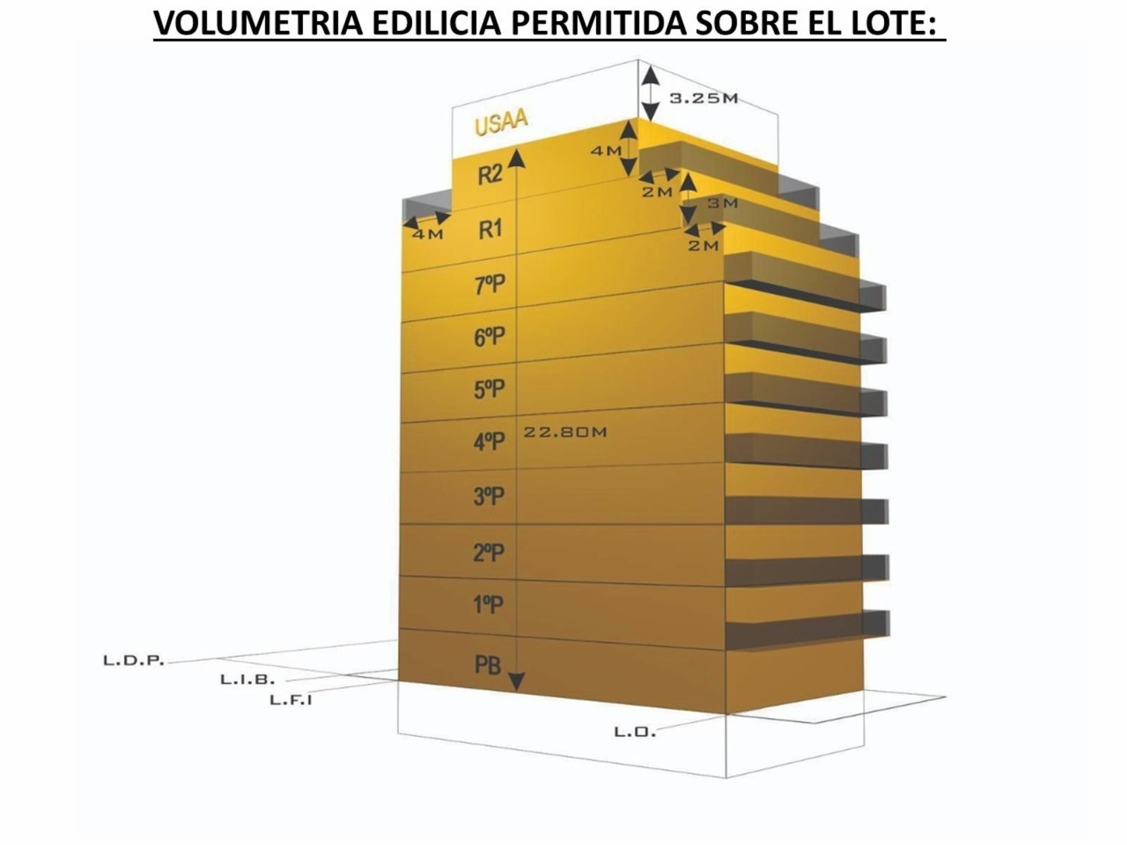 Av. Beiro 2527 · Agronomía — foto 12