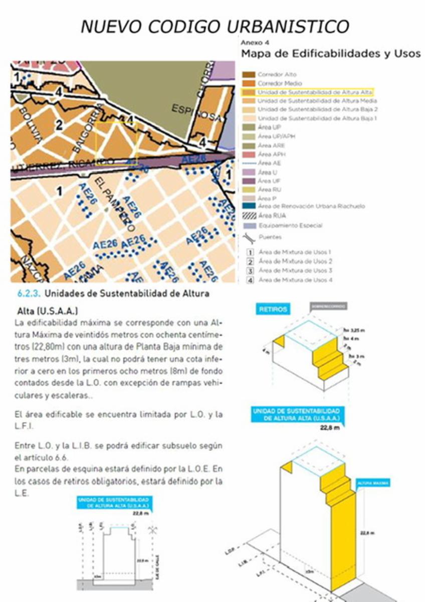 VENTA TERRENO EN VILLA DEL PARQUE METROS CONSTRUIBLES 1380