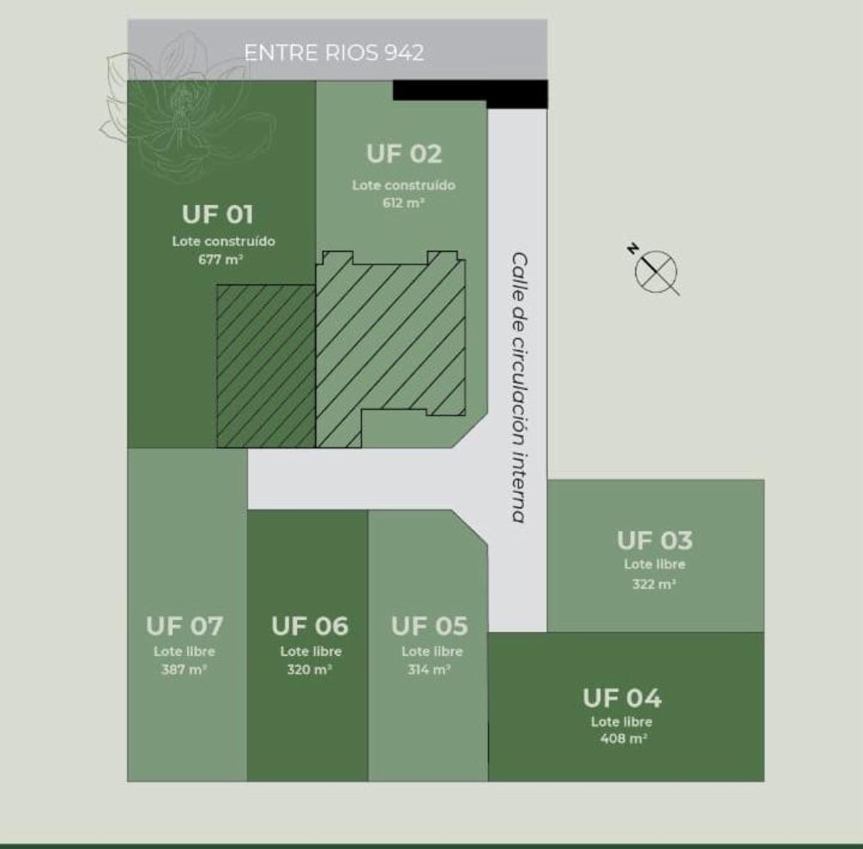 Importante terreno a la venta en La Betina, Bella Vista - ESCUCHA OFERTAS