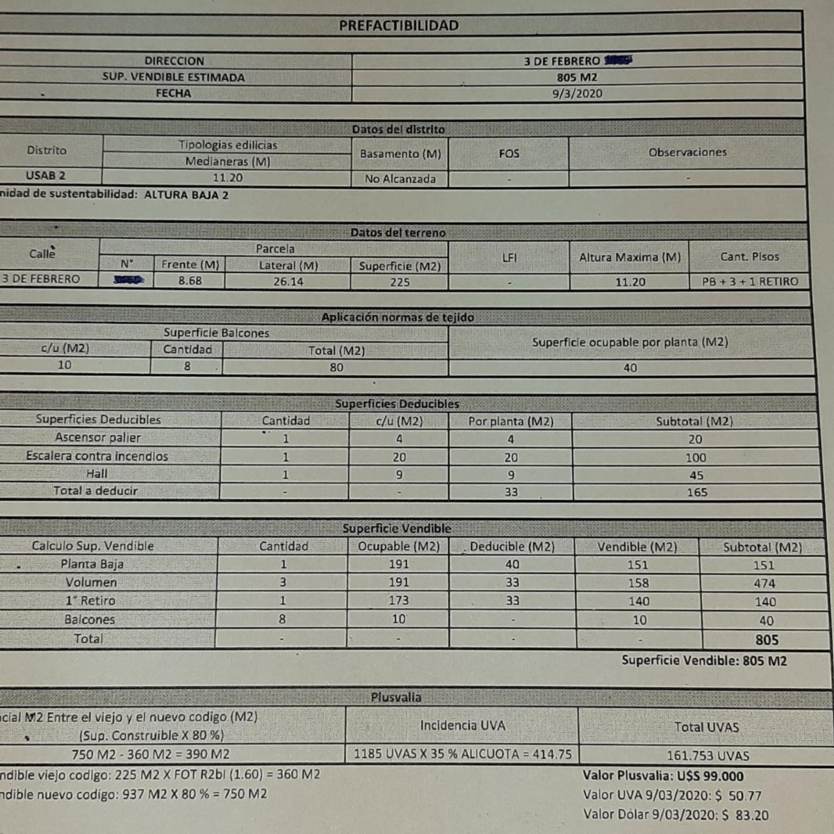 Excelente UBICACIÓN Terreno en 3 de febrero 3400