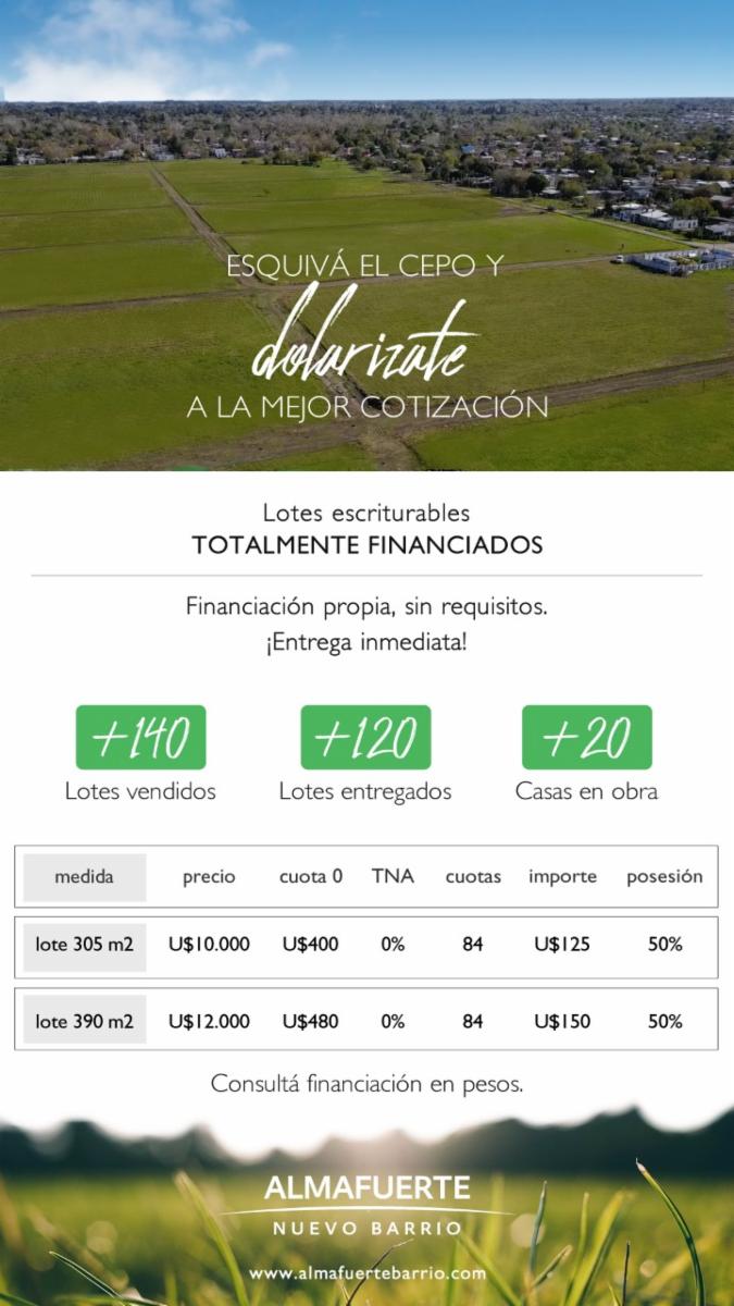 lotes en B°NUEVO GLEW TOTALMENTE FINANCIADOS