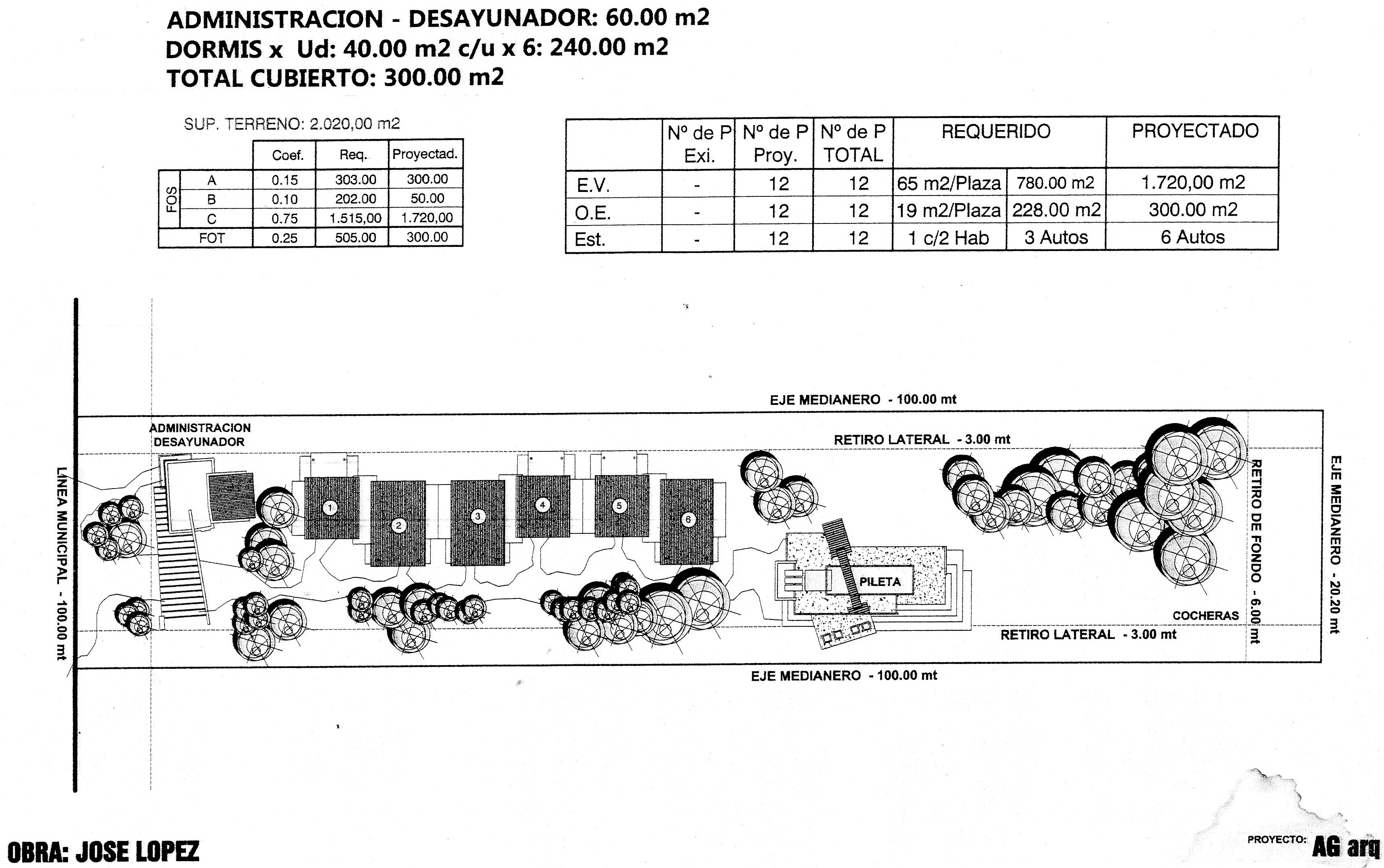 Lote Piedra Blanca - Merlo.