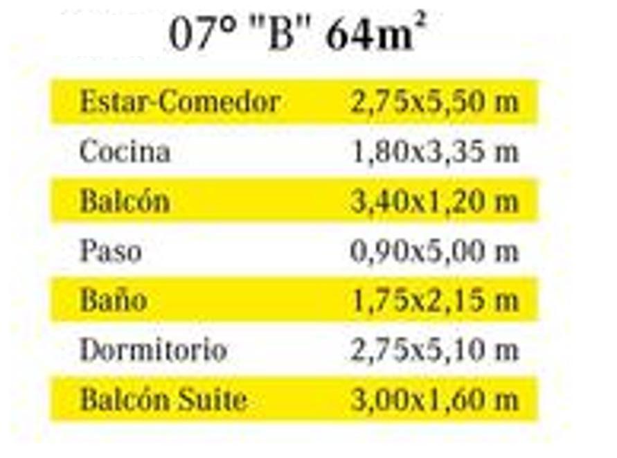 Departamento en Venta en Rosario - Mendoza al 800