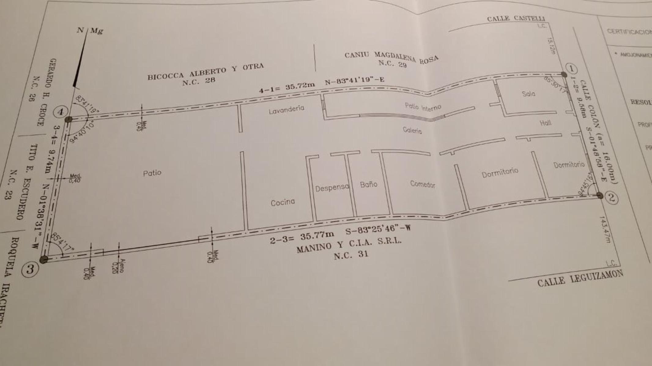 colon · Godoy Cruz — foto 8